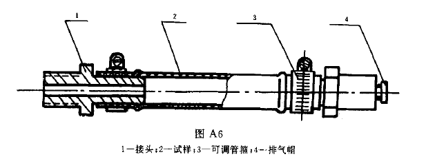 圖A6 圖A6
